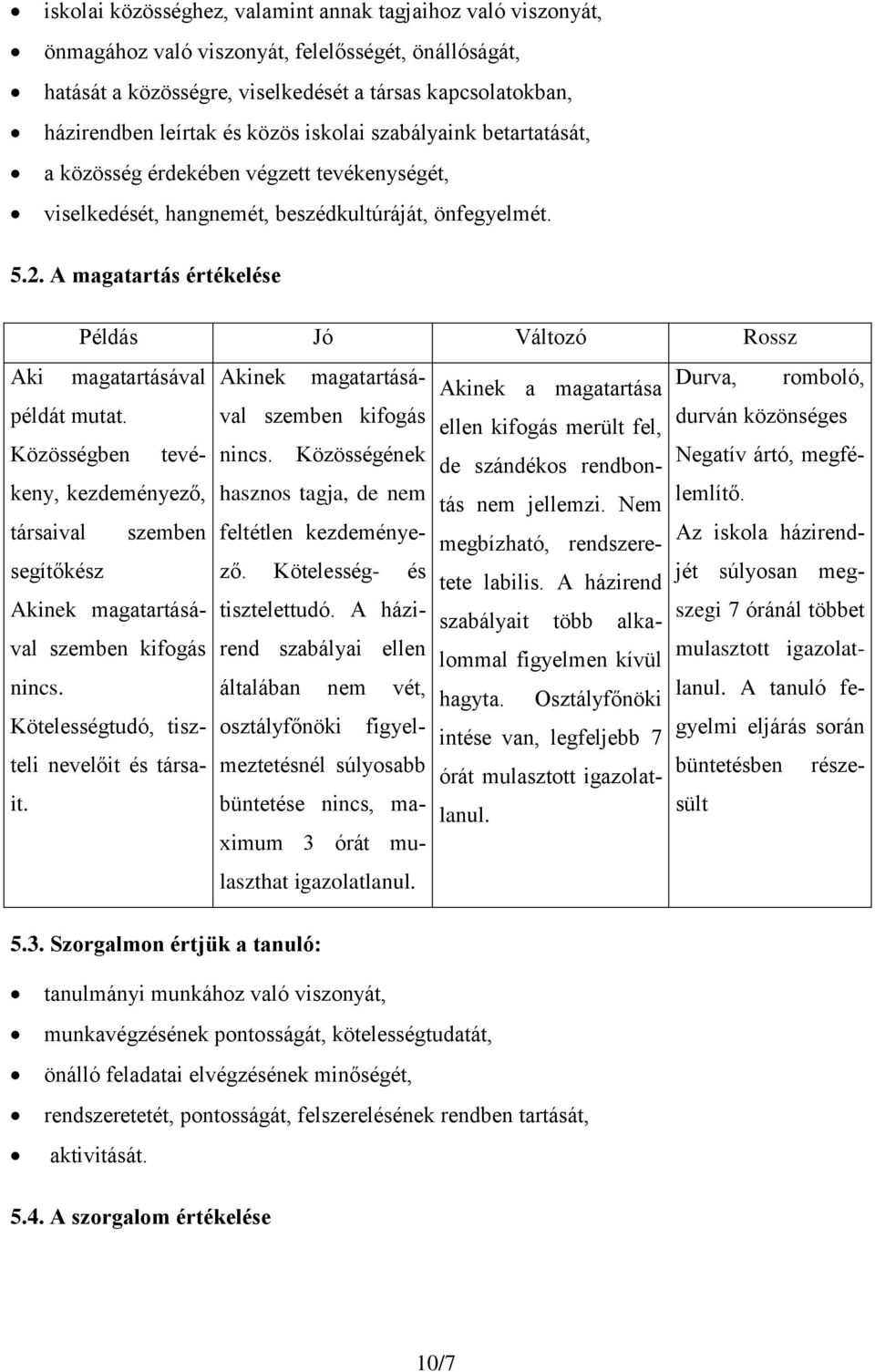 A magatartás értékelése Példás Jó Változó Rossz Aki magatartásával Akinek magatartásával példát mutat. szemben kifogás Közösségben tevékeny, nincs.