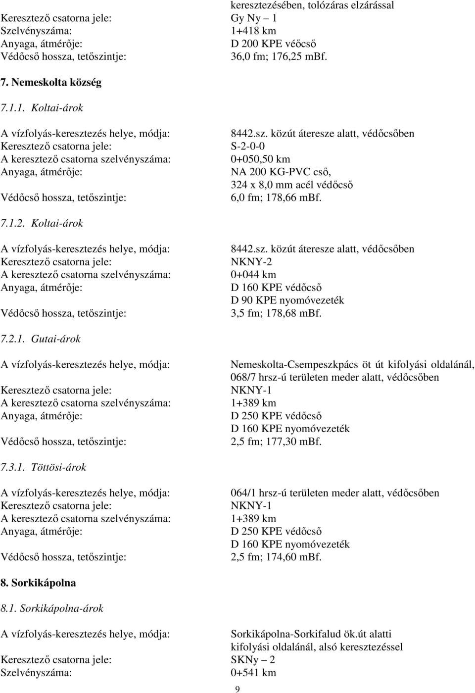 7.1.2. Koltai-árok A vízfolyás-keresztezés helye, módja: Keresztező csatorna jele: A keresztező csatorna szelvényszáma: Anyaga, átmérője: Védőcső hossza, tetőszintje: 8442.sz. közút áteresze alatt, védőcsőben NKNY-2 0+044 km D 160 KPE védőcső D 90 KPE nyomóvezeték 3,5 fm; 178,68 mbf.