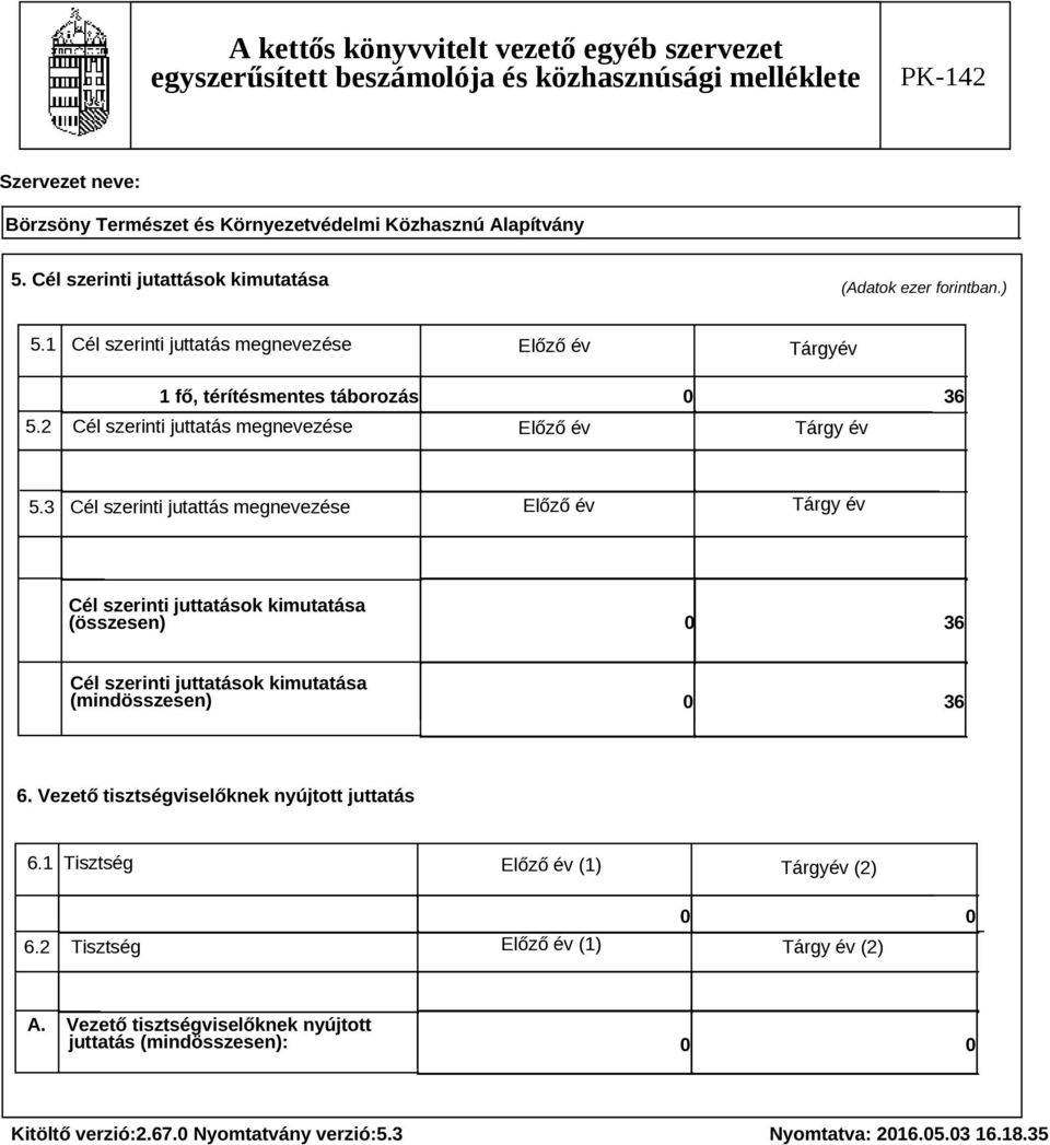 3 Cél szerinti jutattás megnevezése Előző év Tárgy év Cél szerinti juttatások kimutatása (összesen) 0 36 Cél szerinti juttatások kimutatása (mindösszesen) 0 36