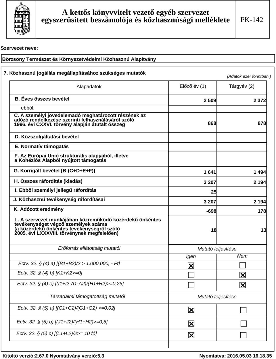 törvény alapján átutalt összeg 2 509 2 372 868 878 D. Közszolgáltatási bevétel E. Normatív támogatás F. Az Európai Unió strukturális alapjaiból, illetve a Kohéziós Alapból nyújtott támogatás G.