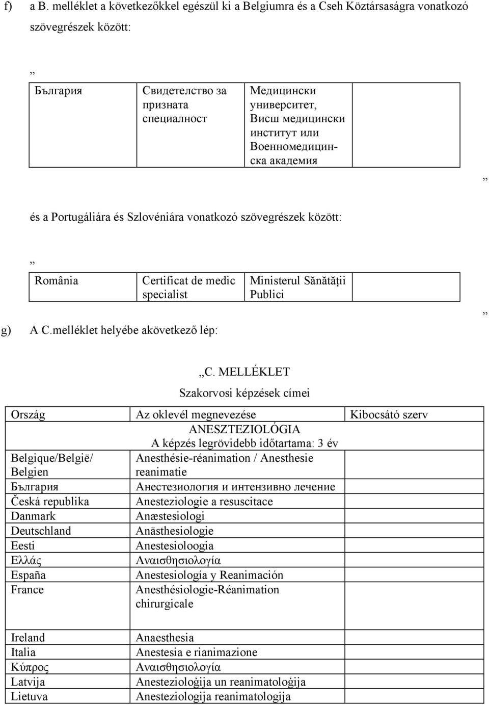 Военномедицинска академия és a Portugáliára és Szlovéniára vonatkozó szövegrészek között: Certificat de medic specialist g) A C.melléklet helyébe akövetkező lép: Ministerul Sănătăţii Publici C.