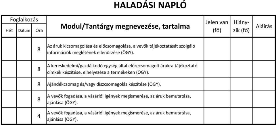 A kereskedelmi/gazdálkodó egység által előrecsomagolt árukra tájékoztató címkék készítése, elhelyezése a termékeken (ÖGY).