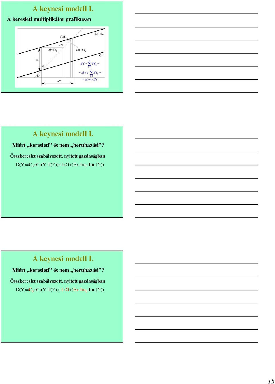 Összkereslet szabályozott, nytott gazdaságban ()= +C 1 (-T())++G+(Ex-m 0 -m 1 ())
