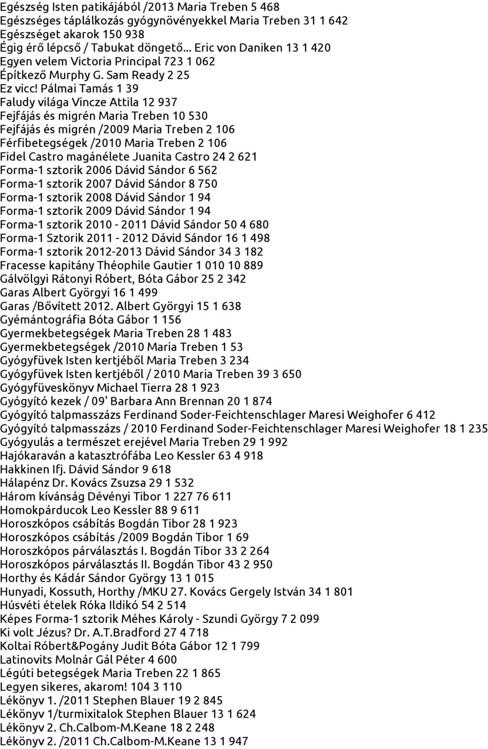 Pálmai Tamás 1 39 Faludy világa Vincze Attila 12 937 Fejfájás és migrén Maria Treben 10 530 Fejfájás és migrén /2009 Maria Treben 2 106 Férfibetegségek /2010 Maria Treben 2 106 Fidel Castro