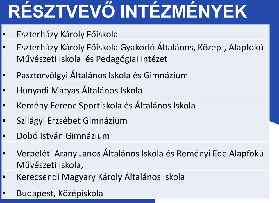 Kemény Ferenc Sportiskola és Általános Iskola Szilágyi Erzsébet Gimnázium Dobó István Gimnázium Verpeléti Arany János