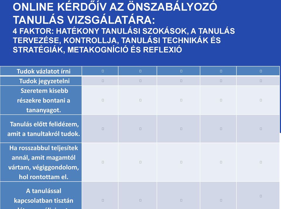 jegyzetelni Szeretem kisebb részekre bontani a tananyagot. Tanulás előtt felidézem, amit a tanultakról tudok.