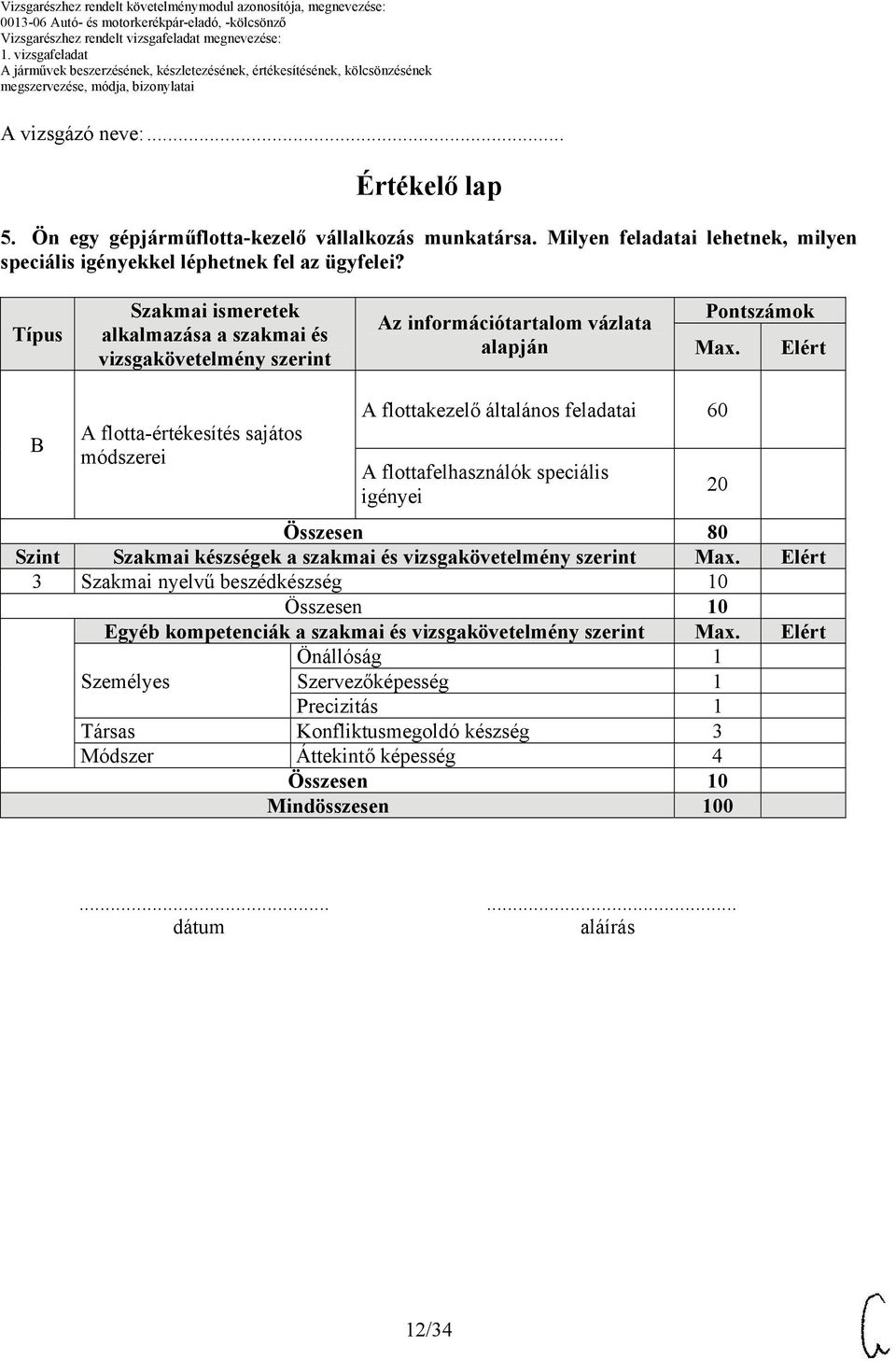 Elért A flotta-értékesítés sajátos módszerei A flottakezelő általános feladatai 60 A flottafelhasználók speciális igényei Összesen 80 Szint Szakmai készségek a szakmai és vizsgakövetelmény