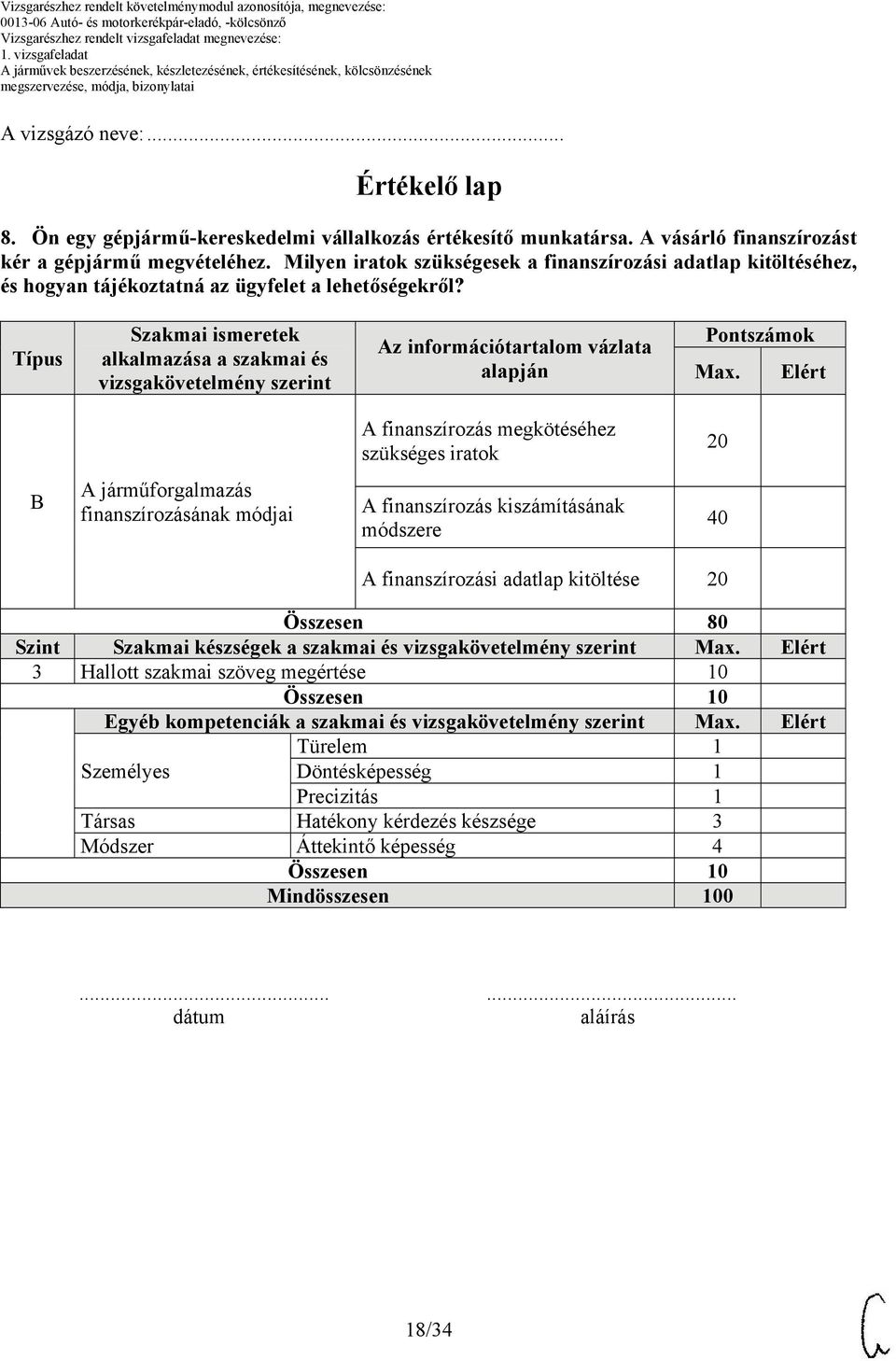 Típus Szakmai ismeretek alkalmazása a szakmai és vizsgakövetelmény szerint Az információtartalom vázlata alapján Pontszámok Max.