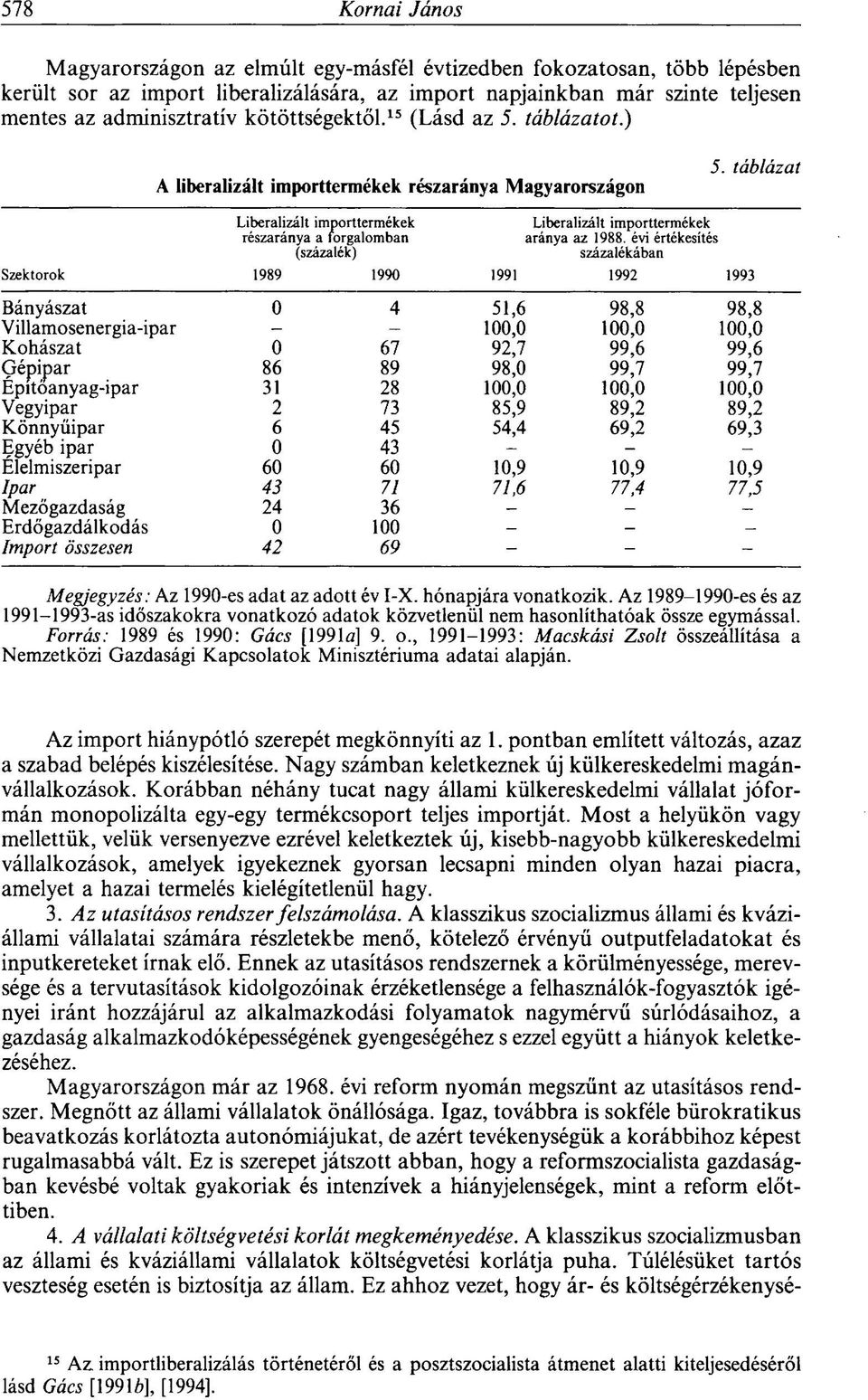 táblázat Liberalizált importtermékek részaránya a forgalomban (százalék) Liberalizált importtermékek aránya az 1988.