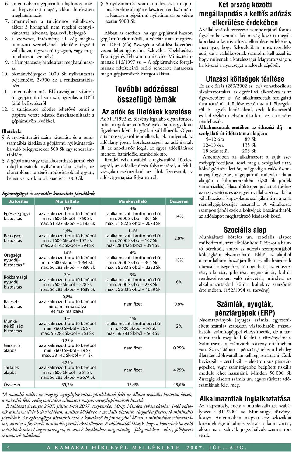 cég meghatalmazott személyének jelenléte (egyéni vállalkozó, ügyvezető igazgató, vagy meghatalmazott személy) 9. a lízingtársaság hitelesített meghatalmazása 10.