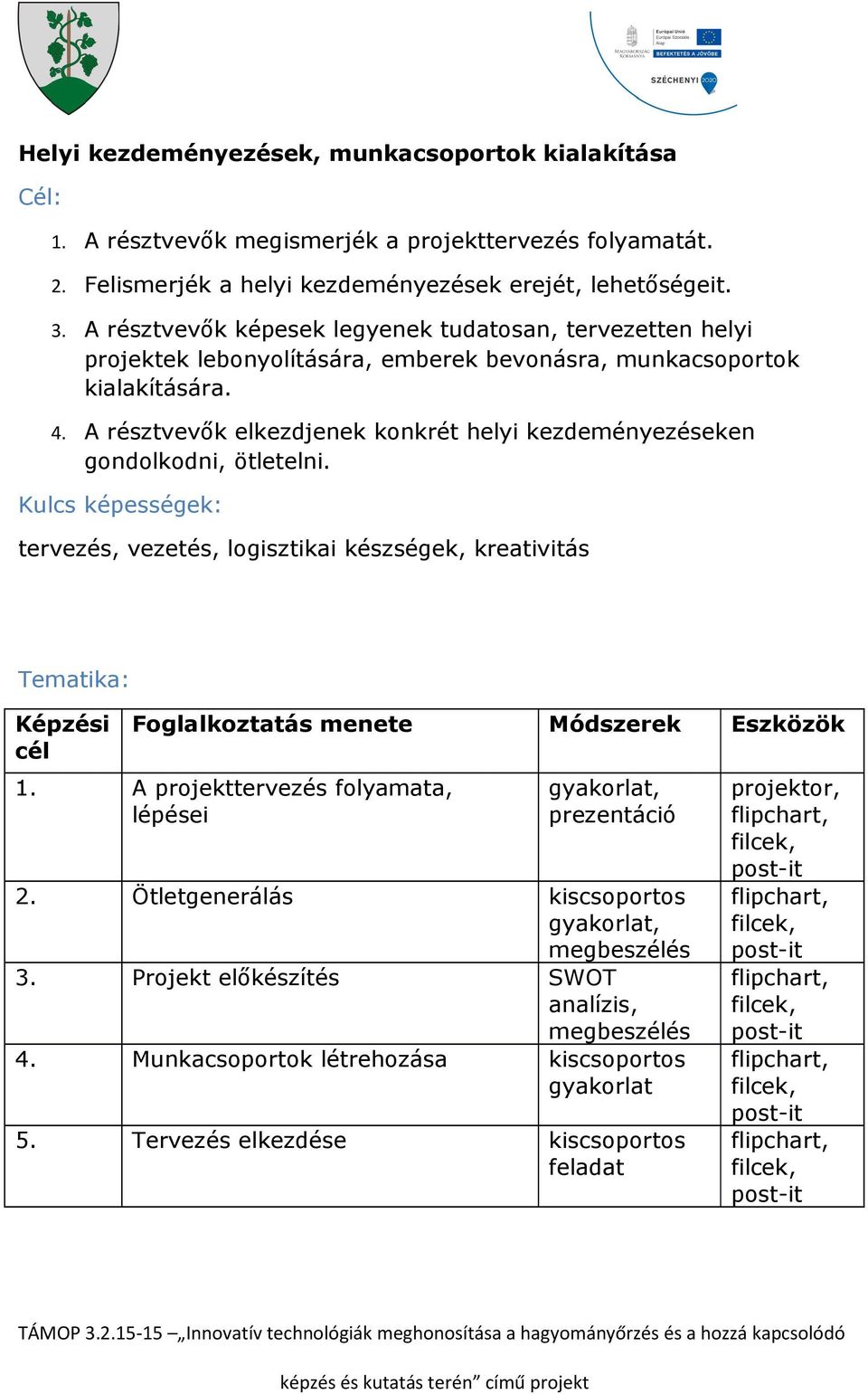 A résztvevők elkezdjenek konkrét helyi kezdeményezéseken gondolkodni, ötletelni.