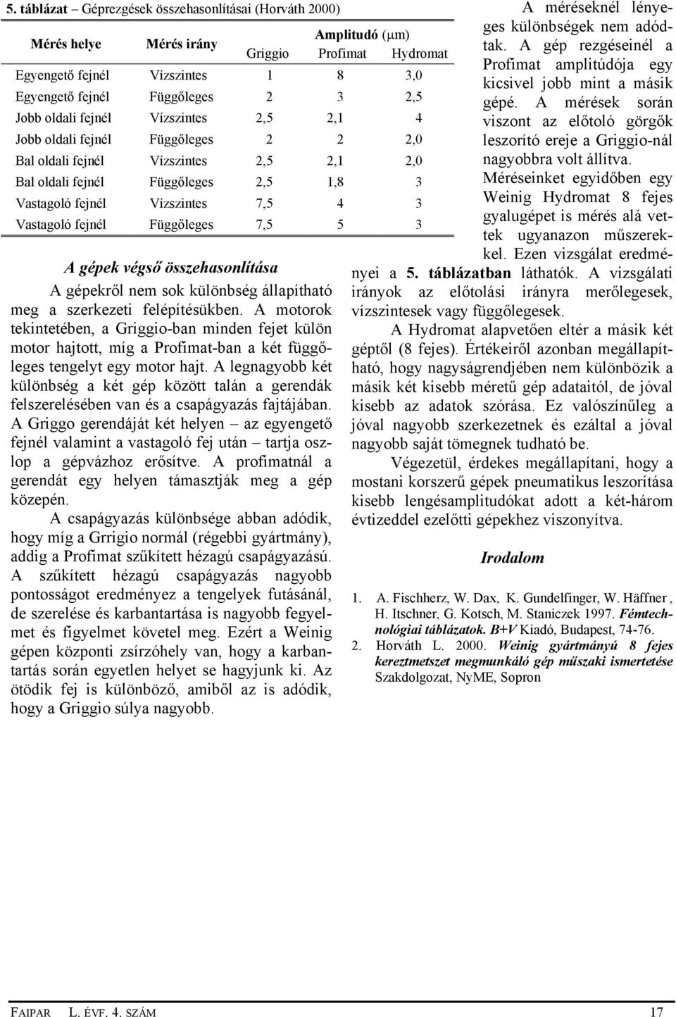 fejnél Függőleges 7,5 5 3 A gépek végső összehasonlítása A gépekről nem sok különbség állapítható meg a szerkezeti felépítésükben.