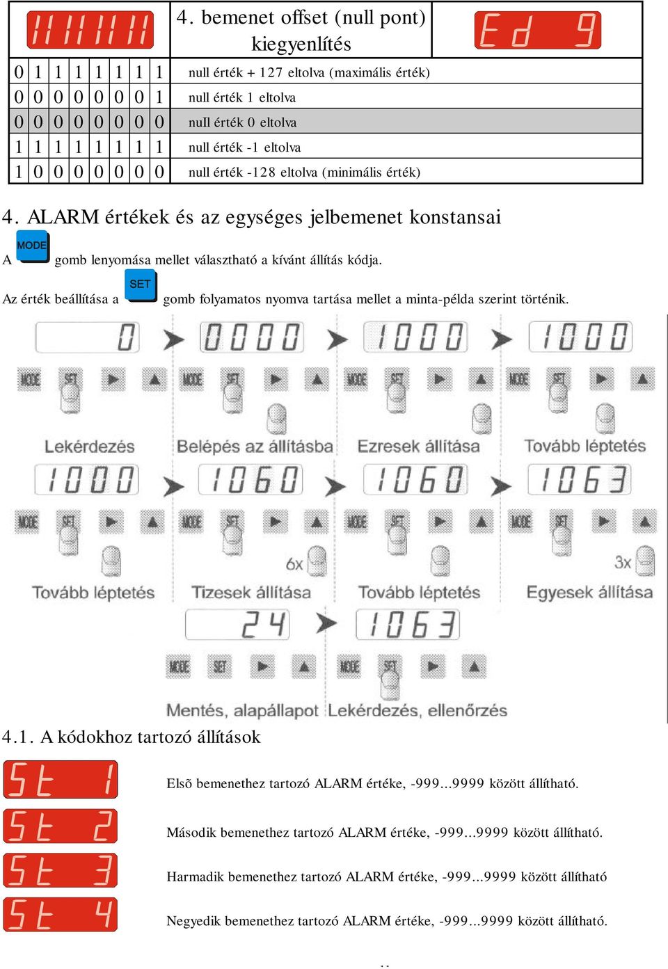 Az érték beállítása a gomb folyamatos nyomva tartása mellet a minta-példa szerint történik. 4.1. A kódokhoz tartozó állítások Elsõ bemenethez tartozó ALARM értéke, -999...9999 között állítható.