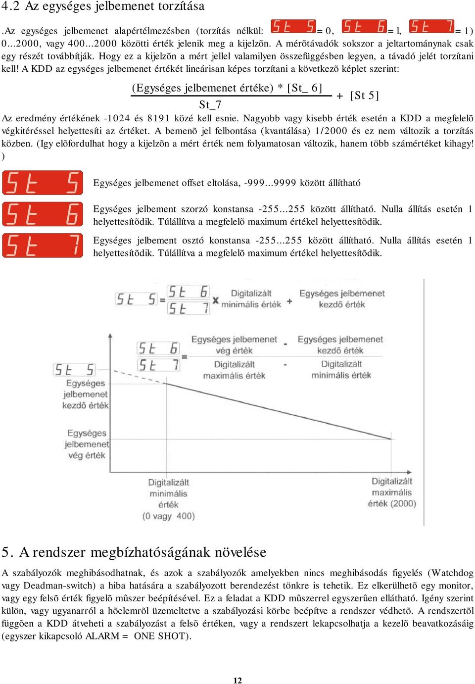 A KDD az egységes jelbemenet értékét lineárisan képes torzítani a következõ képlet szerint: (Egységes jelbemenet értéke) * [St_ 6] + [St 5] St_7 Az eredmény értékének -1024 és 8191 közé kell esnie.