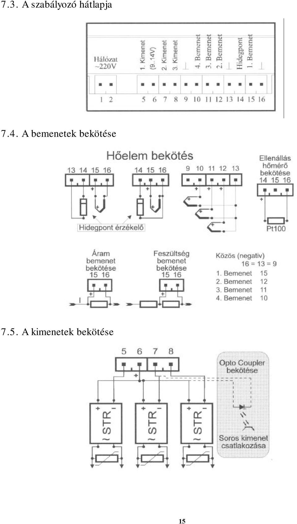 A bemenetek bekötése