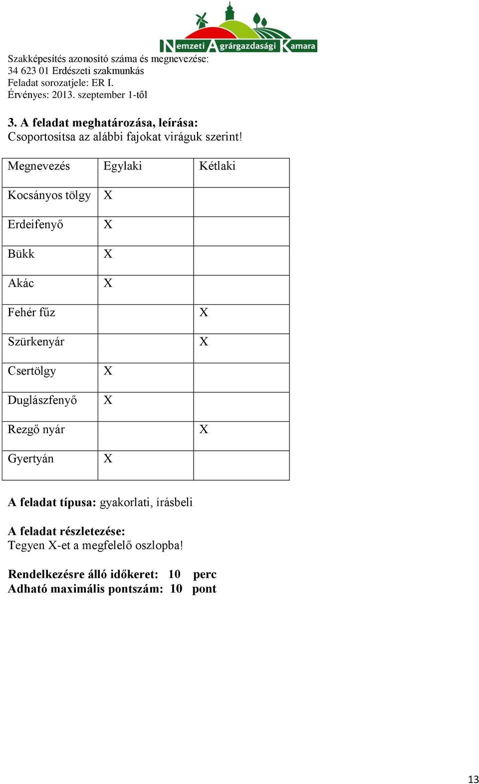 Csertölgy Duglászfenyő Rezgő nyár Gyertyán A feladat típusa: gyakorlati, írásbeli Tegyen