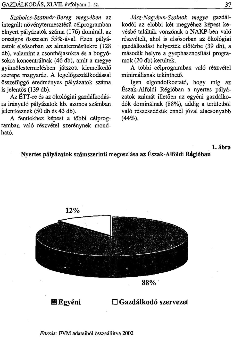 A legelőgazdálkodással összefüggő eredményes pályázatok száma is jelentős (139 db). Az ÉTT-re és az ökológiai gazdálkodásra irányuló pályázatok kb. azonos számban jelentkeznek (50 db és 43 db).