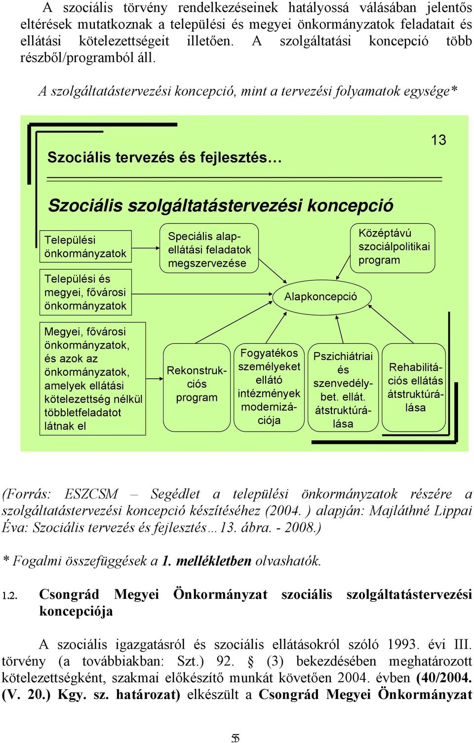 A szolgáltatástervezési koncepció, mint a tervezési folyamatok egysége* Szociális tervezés és fejlesztés 13 Szociális szolgáltatástervezési koncepció Települési önkormányzatok Települési és megyei,