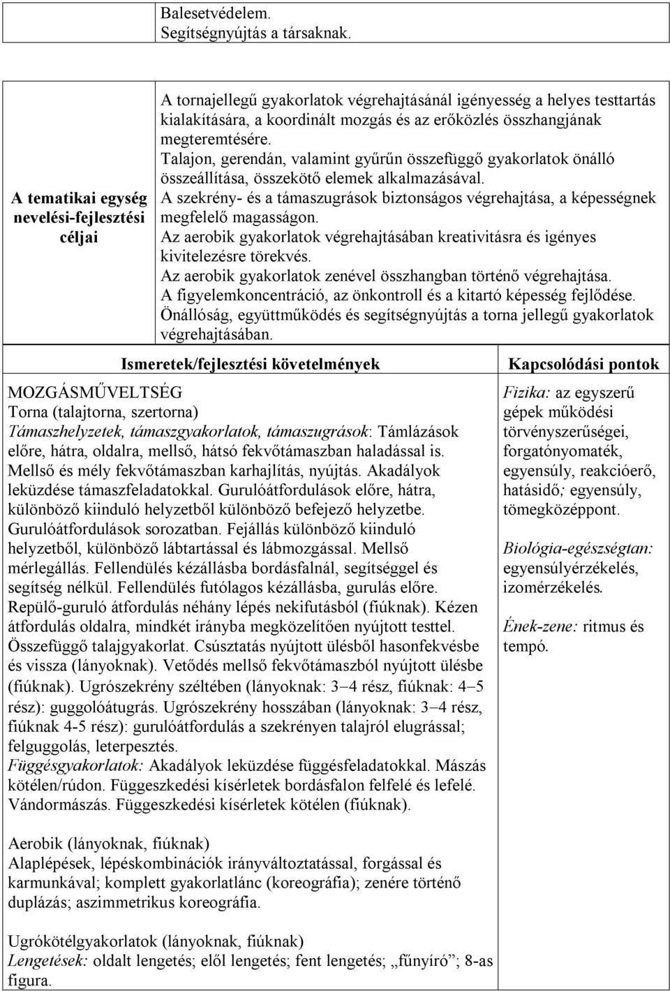 megteremtésére. Talajon, gerendán, valamint gyűrűn összefüggő gyakorlatok önálló összeállítása, összekötő elemek alkalmazásával.