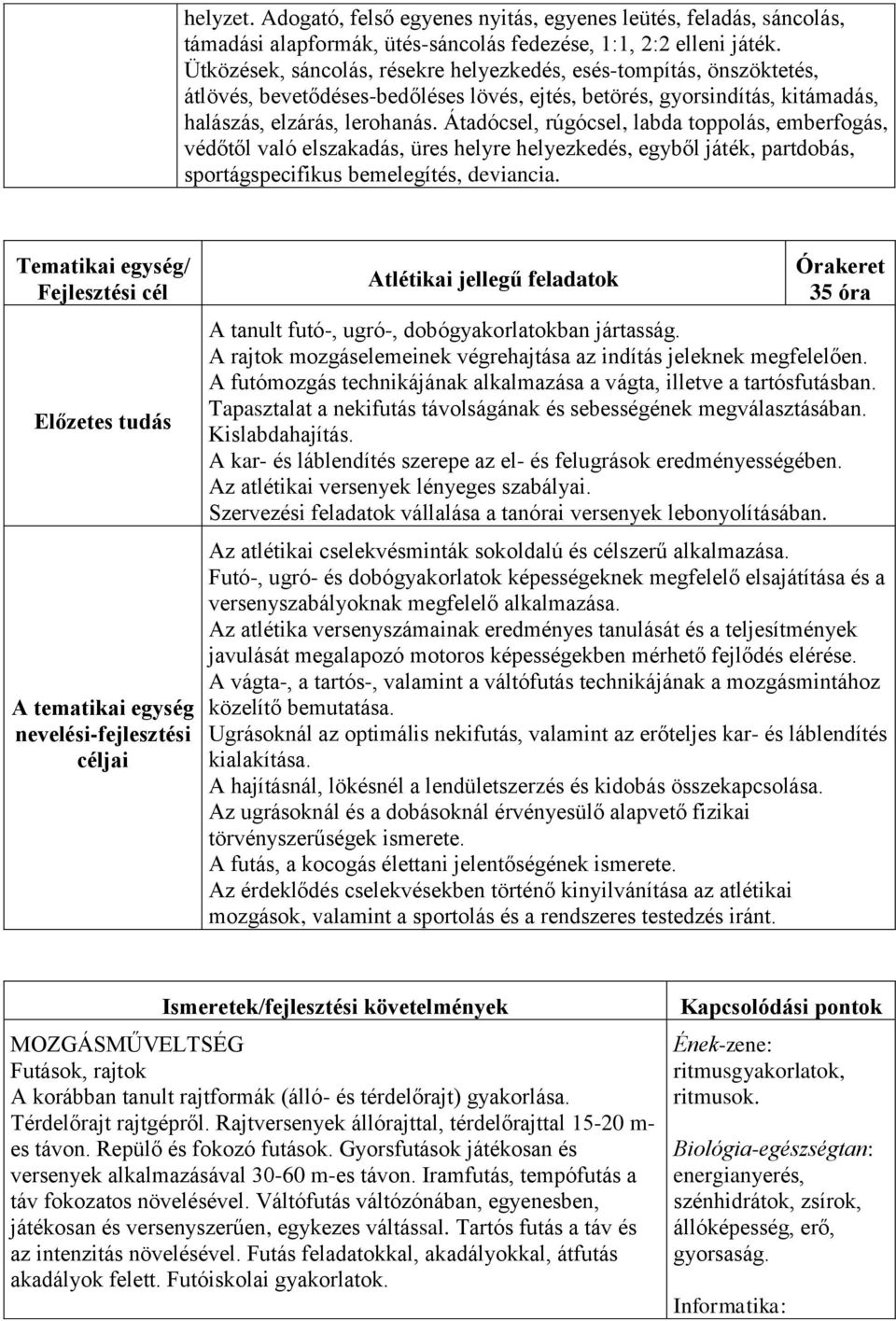 Átadócsel, rúgócsel, labda toppolás, emberfogás, védőtől való elszakadás, üres helyre helyezkedés, egyből játék, partdobás, sportágspecifikus bemelegítés, deviancia.