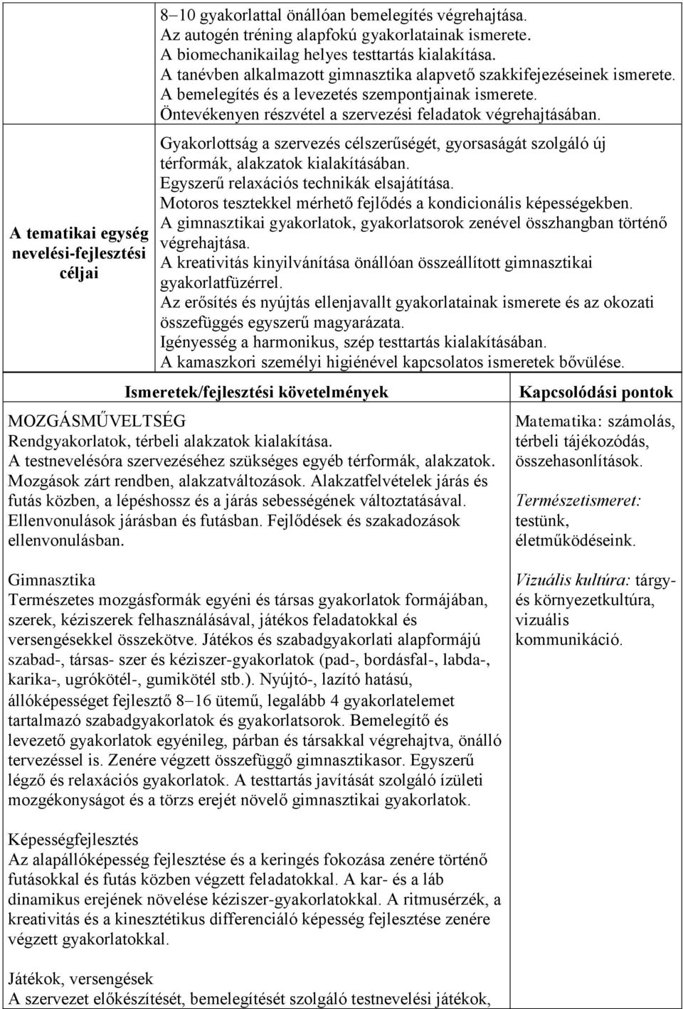 Öntevékenyen részvétel a szervezési feladatok végrehajtásában. Gyakorlottság a szervezés célszerűségét, gyorsaságát szolgáló új térformák, alakzatok kialakításában.