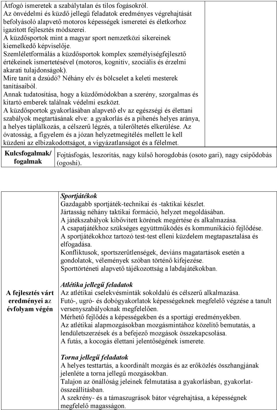 A küzdősportok mint a magyar sport nemzetközi sikereinek kiemelkedő képviselője.