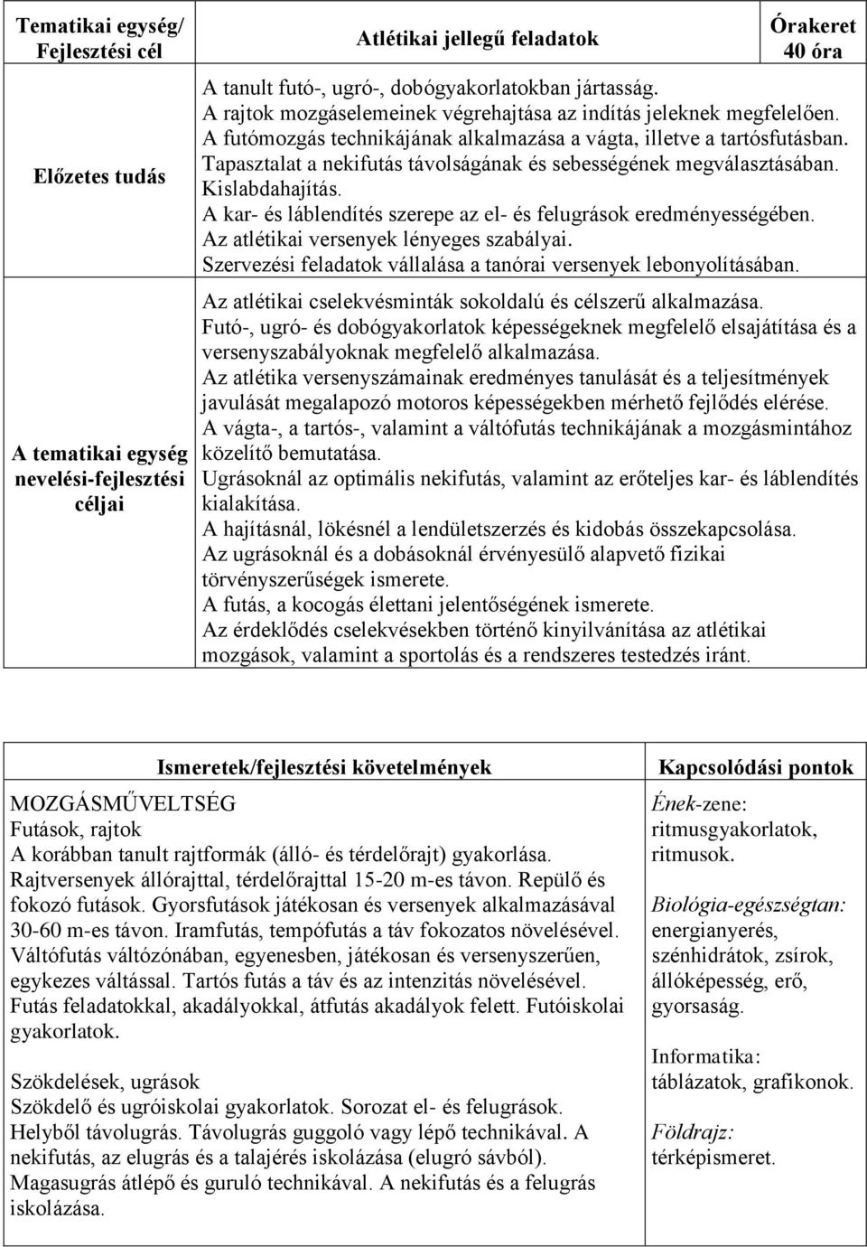 Tapasztalat a nekifutás távolságának és sebességének megválasztásában. Kislabdahajítás. A kar- és láblendítés szerepe az el- és felugrások eredményességében. Az atlétikai versenyek lényeges szabályai.