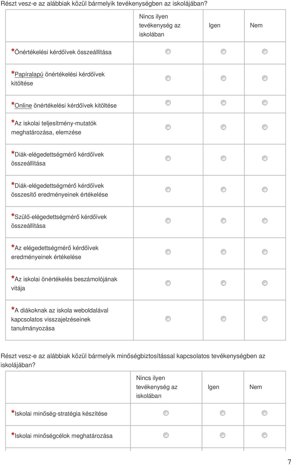 meghatározása, elemzése Diák-elégedettségmérő kérdőívek összeállítása Diák-elégedettségmérő kérdőívek összesítő eredményeinek értékelése Szülő-elégedettségmérő kérdőívek összeállítása Az