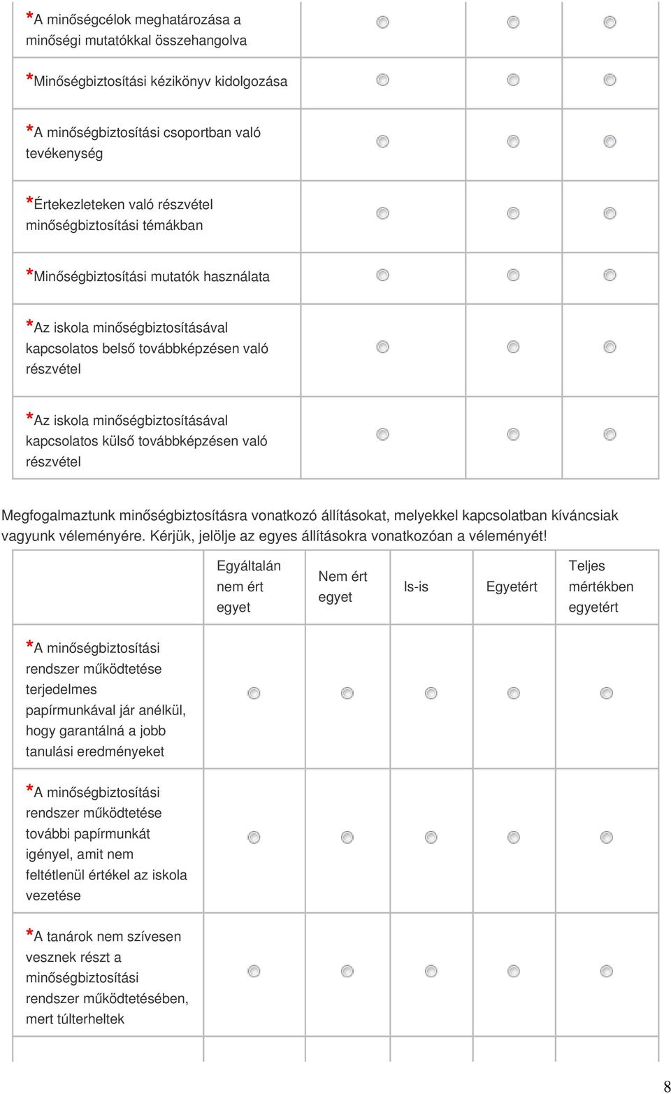 továbbképzésen való részvétel Megfogalmaztunk minőségbiztosításra vonatkozó állításokat, melyekkel kapcsolatban kíváncsiak vagyunk véleményére.