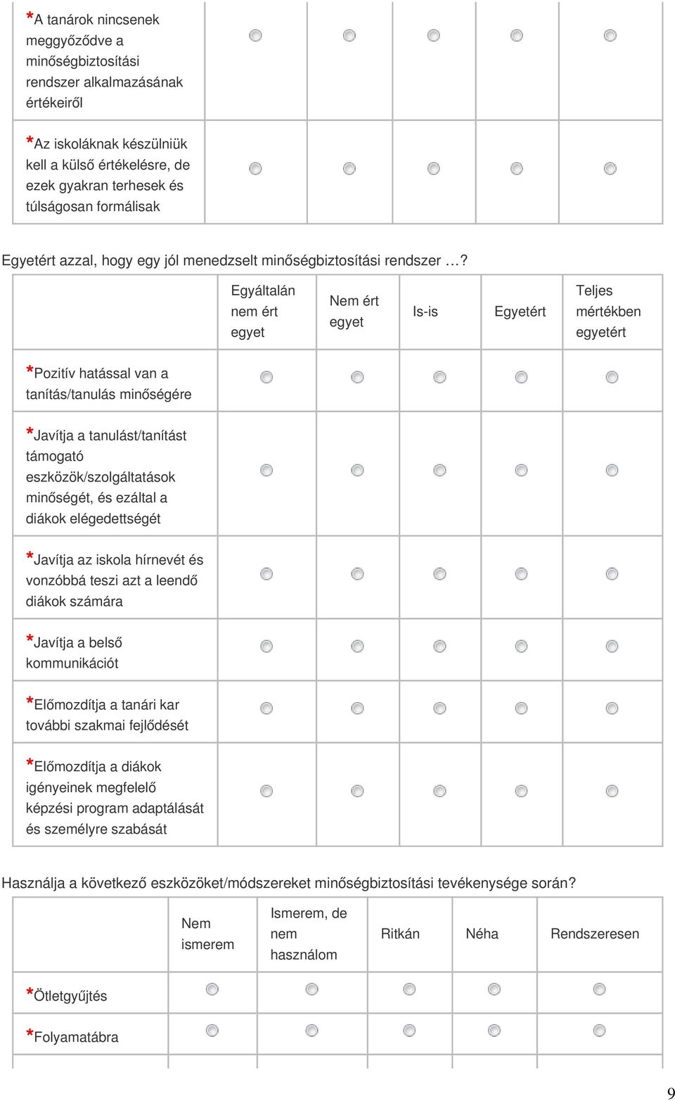 Egyáltalán nem ért egyet Nem ért egyet Is-is Egyetért Teljes mértékben egyetért Pozitív hatással van a tanítás/tanulás minőségére Javítja a tanulást/tanítást támogató eszközök/szolgáltatások
