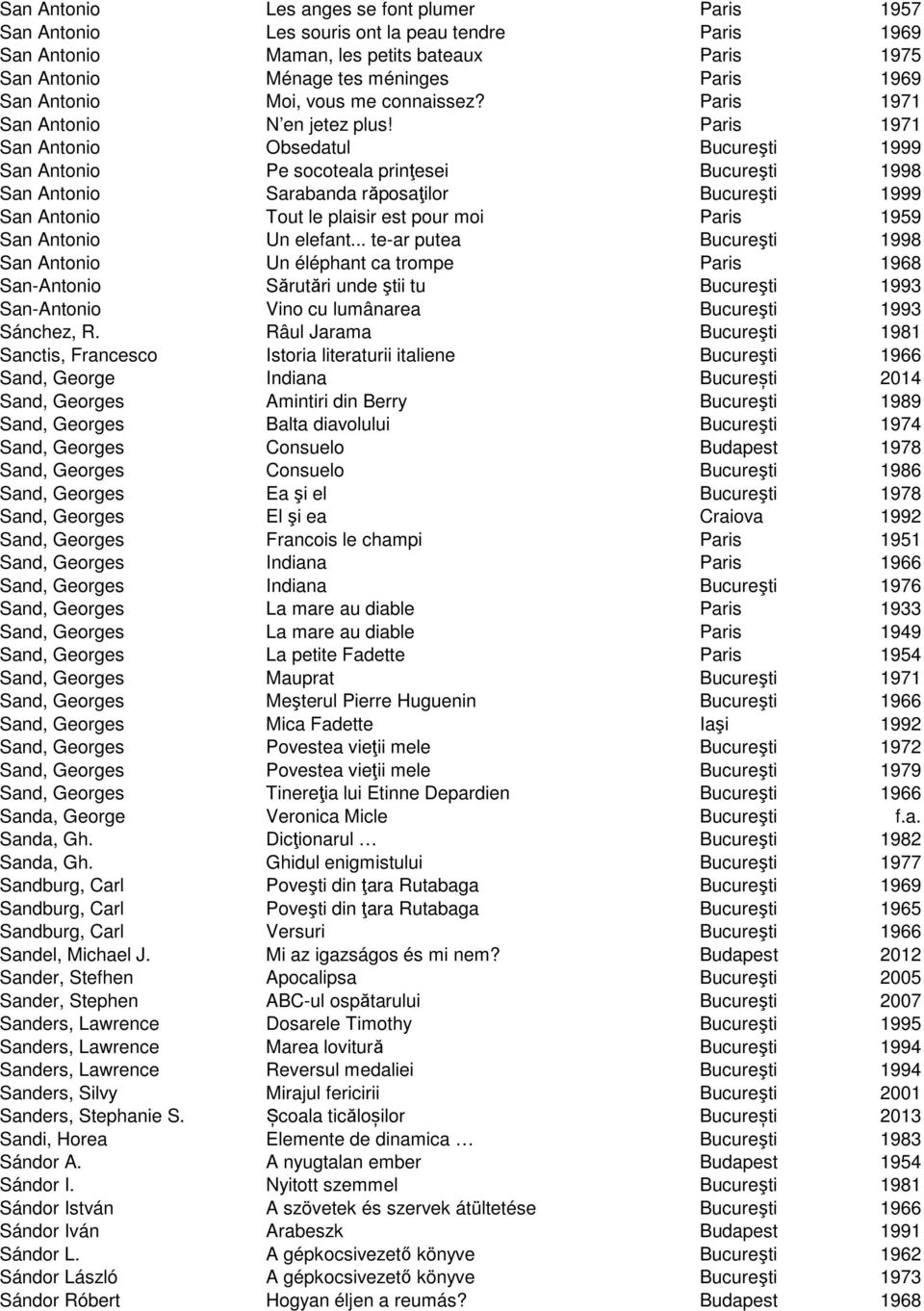 Paris 1971 San Antonio Obsedatul Bucureşti 1999 San Antonio Pe socoteala prinţesei Bucureşti 1998 San Antonio Sarabanda răposaţilor Bucureşti 1999 San Antonio Tout le plaisir est pour moi Paris 1959