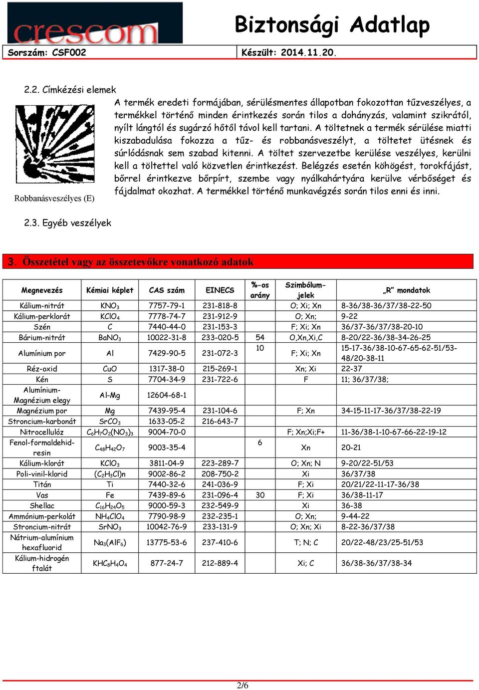 A töltet szervezetbe kerülése veszélyes, kerülni kell a töltettel való közvetlen érintkezést.