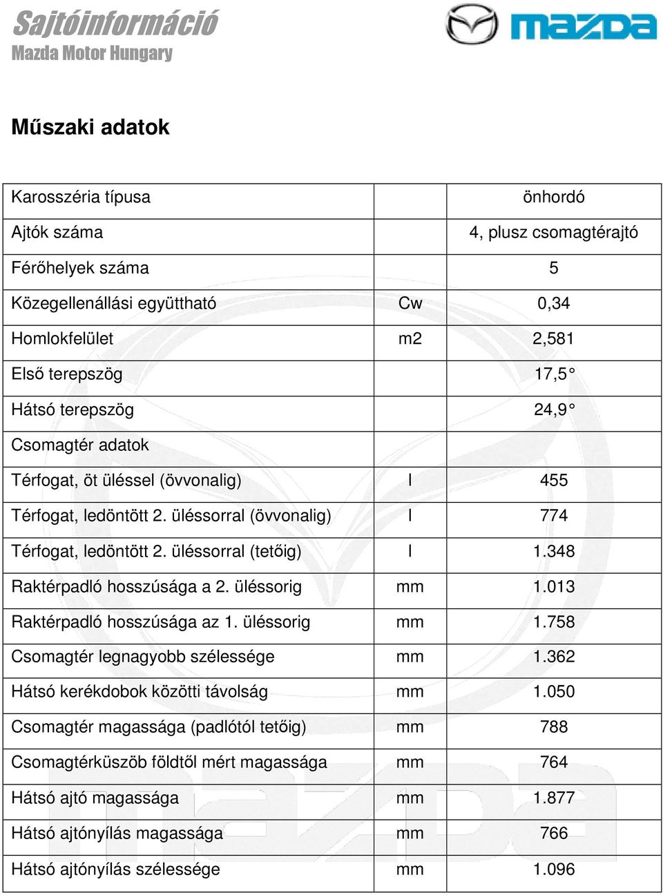 348 Raktérpadló hosszúsága a 2. üléssorig mm 1.013 Raktérpadló hosszúsága az 1. üléssorig mm 1.758 Csomagtér legnagyobb szélessége mm 1.362 Hátsó kerékdobok közötti távolság mm 1.