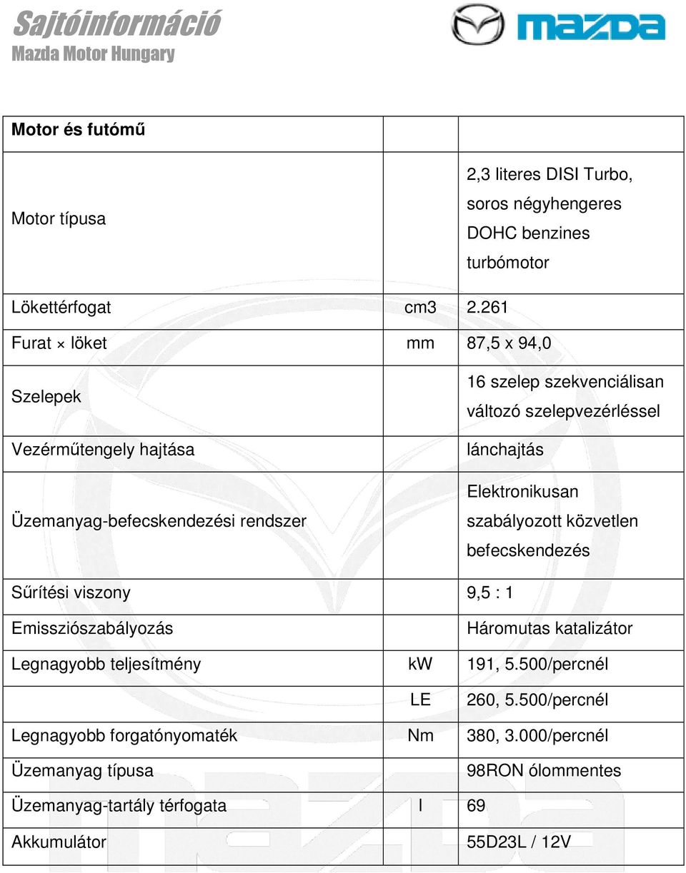 lánchajtás Elektronikusan szabályozott közvetlen befecskendezés Sűrítési viszony 9,5 : 1 Emissziószabályozás Háromutas katalizátor Legnagyobb