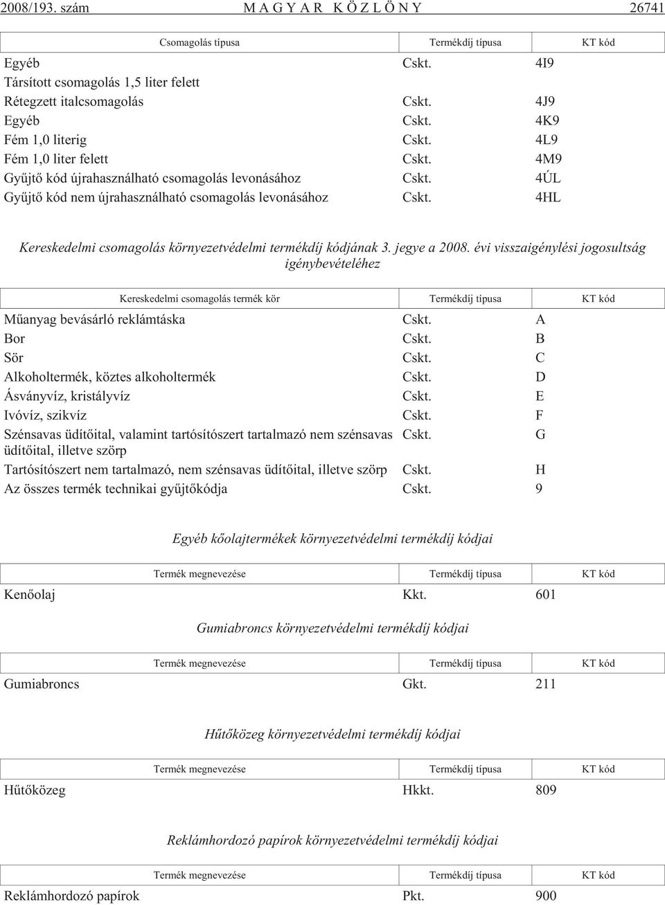 4ÚL Gyûj tõ kód nem új ra hasz nál ha tó cso ma go lás le vo ná sá hoz Cskt. 4HL Kereskedelmi csomagolás környezetvédelmi termékdíj kódjának 3. jegye a 2008.