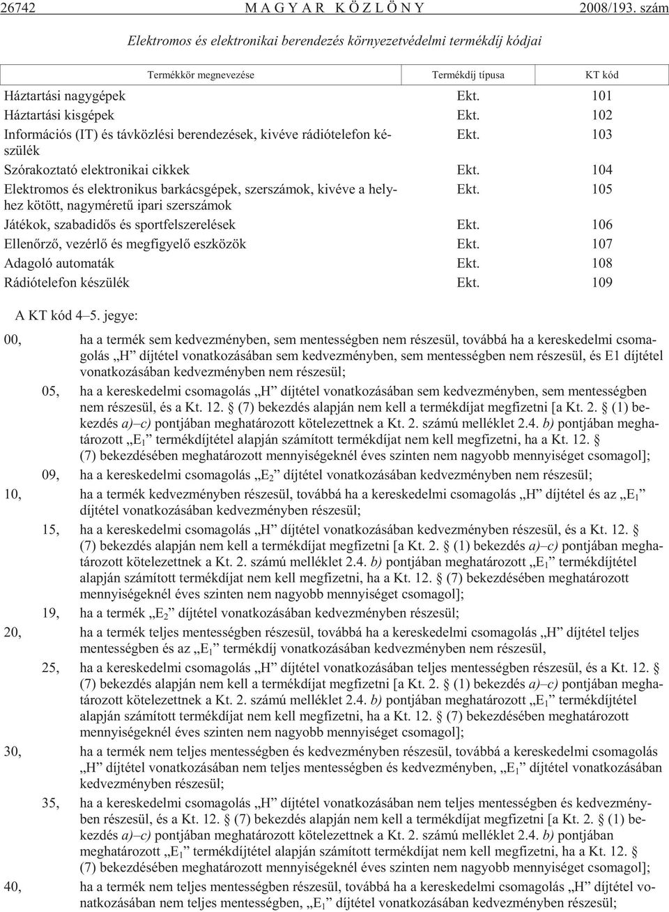 104 Elekt ro mos és elekt ro ni kus bar kács gé pek, szer szá mok, ki vé ve a hely - Ekt. 105 hez kö tött, nagy mé re tû ipar i szer szá mok Já té kok, sza bad idõs és sport fel sze re lé sek Ekt.