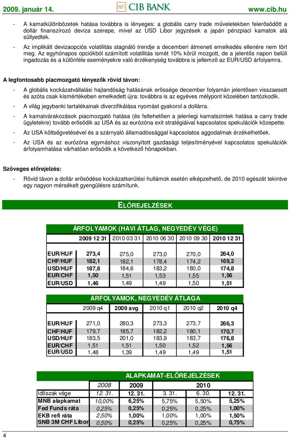 Az egyhónapos opciókból számított volatilitás ismét 10% körül mozgott, de a jelentıs napon belüli ingadozás és a különféle eseményekre való érzékenység továbbra is jellemzı az EUR/USD árfolyamra.