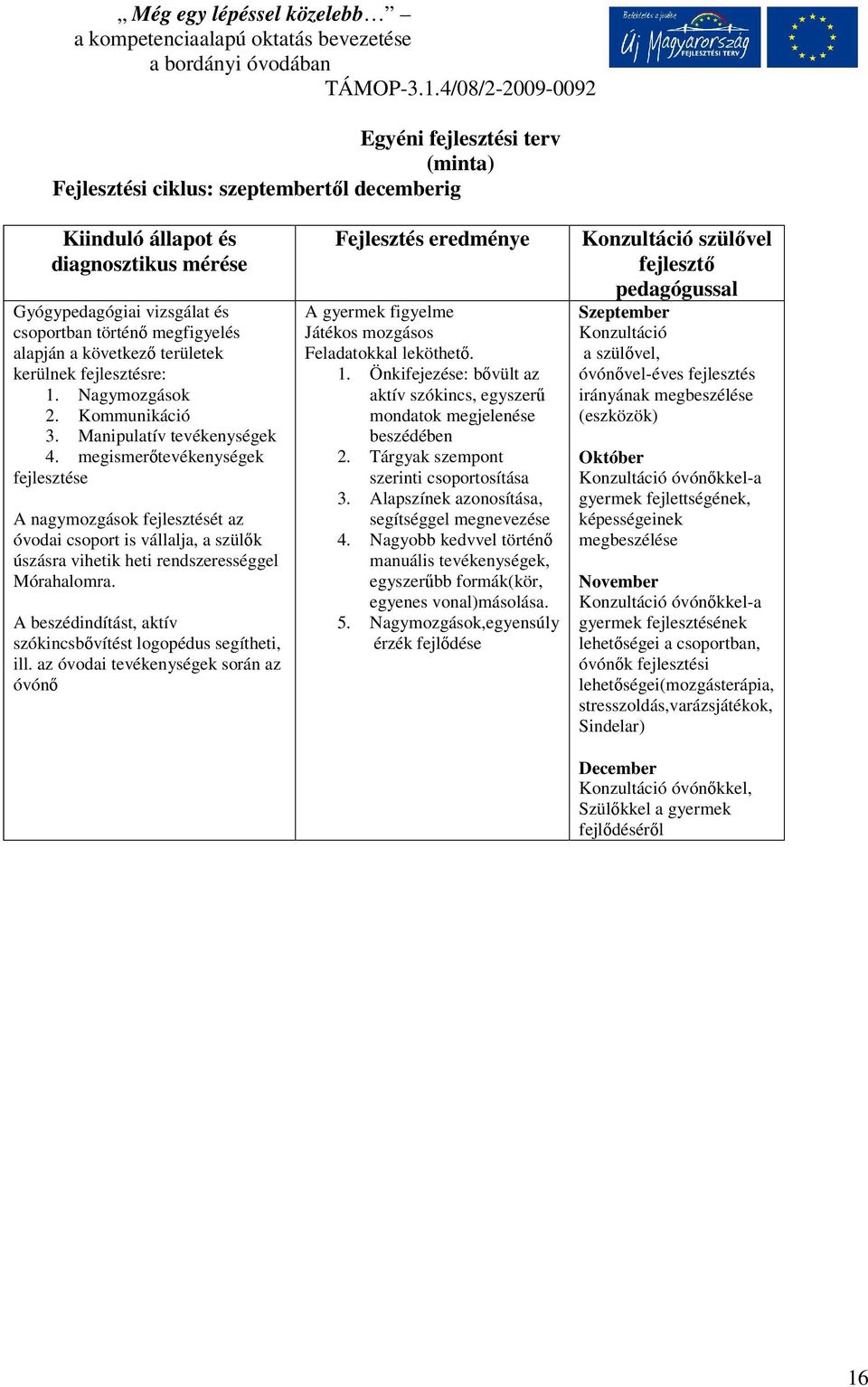 megismerőtevékenységek fejlesztése A nagymozgások fejlesztését az óvodai csoport is vállalja, a szülők úszásra vihetik heti rendszerességgel Mórahalomra.