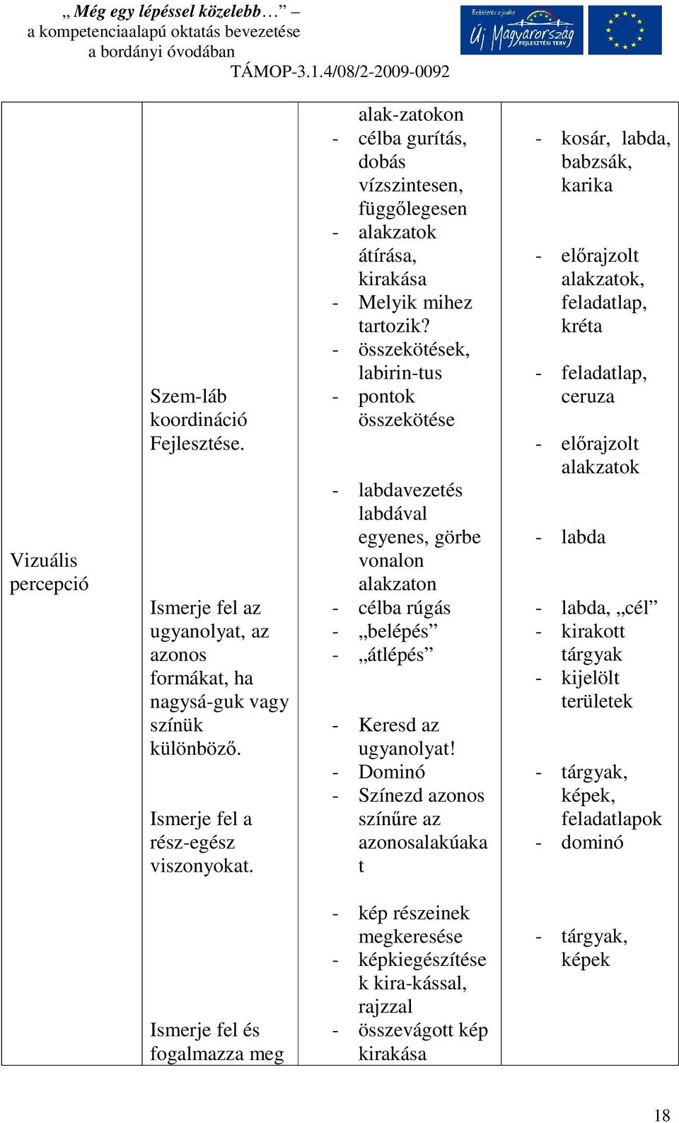 - összekötések, labirin-tus - pontok összekötése - labdavezetés labdával egyenes, görbe vonalon alakzaton - célba rúgás - belépés - átlépés - Keresd az ugyanolyat!