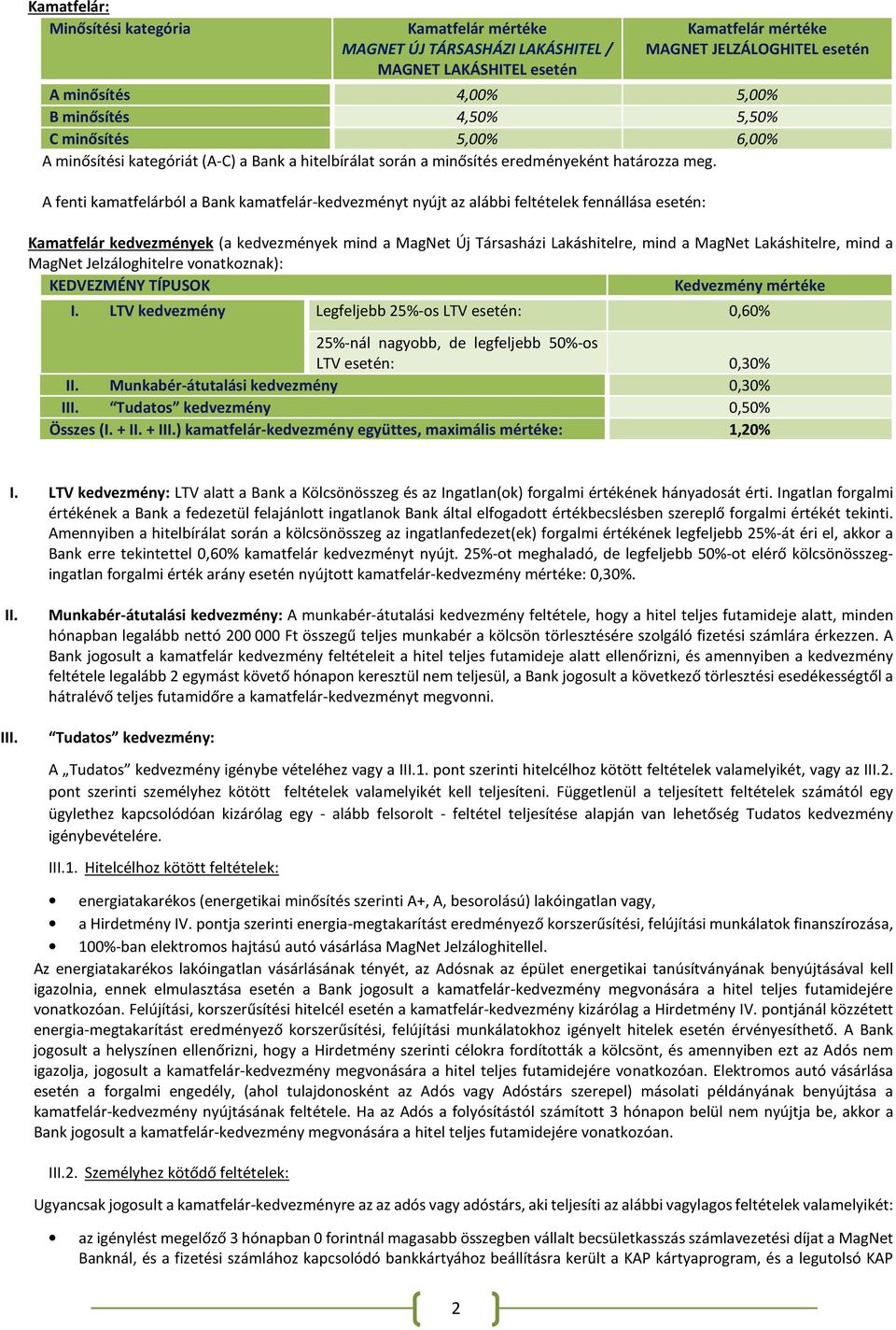 A fenti kamatfelárból a Bank kamatfelár-kedvezményt nyújt az alábbi feltételek fennállása esetén: Kamatfelár kedvezmények (a kedvezmények mind a MagNet Új Társasházi Lakáshitelre, mind a MagNet