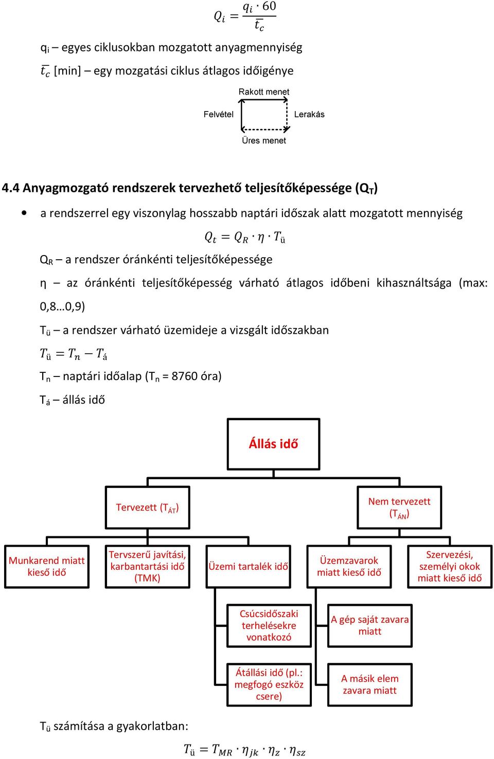 az óránkénti teljesítőképesség várható átlagos időbeni kihasználtsága (max: 0,8 0,9) T ü a rendszer várható üzemideje a vizsgált időszakban ü = F á T n naptári időalap (T n = 8760 óra) T á állás idő