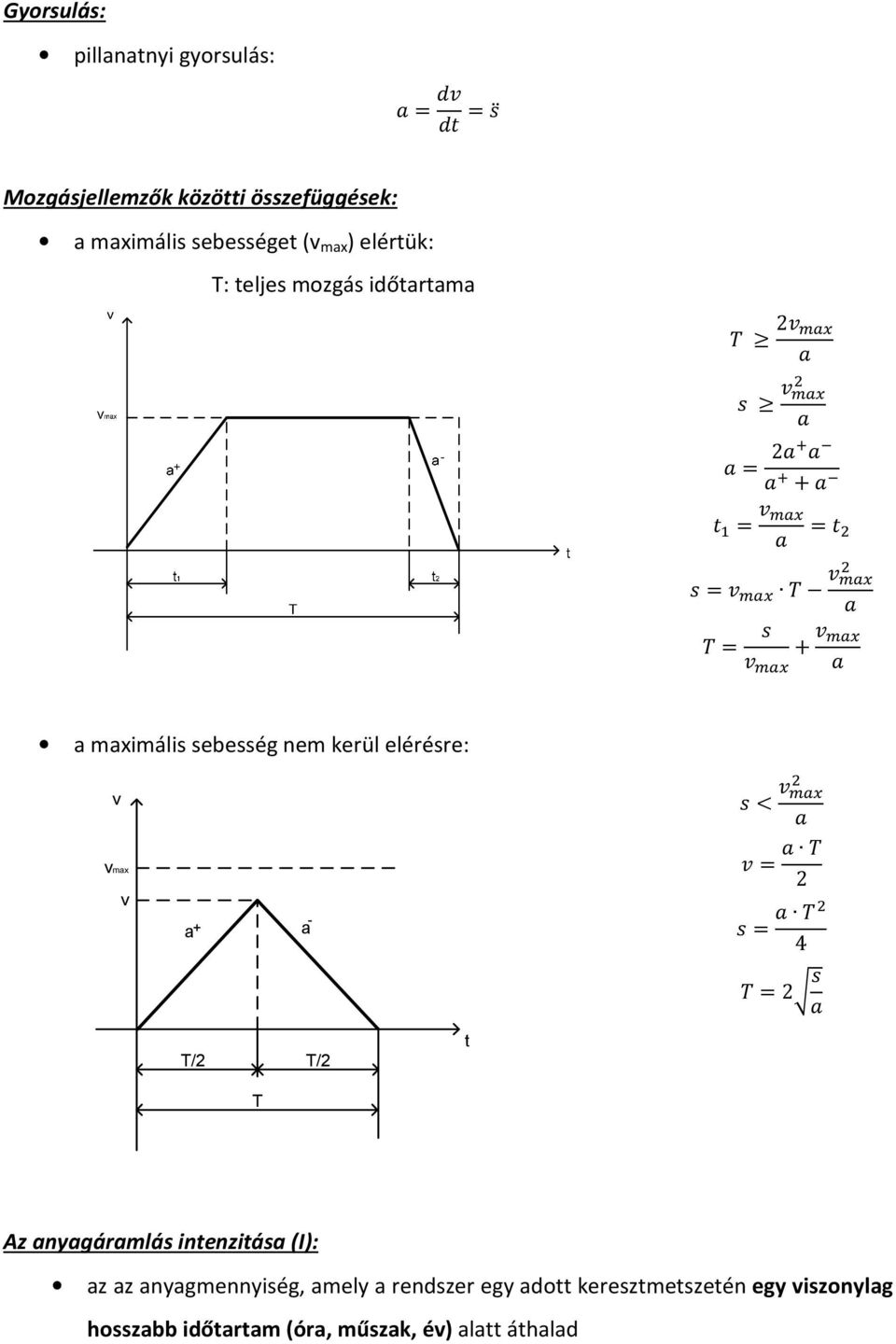 nem kerül elérésre: v vmax v a+ - a < "#$ = 2 = 4 =2+ T/2 T/2 t T Az anyagáramlás intenzitása (I): az az