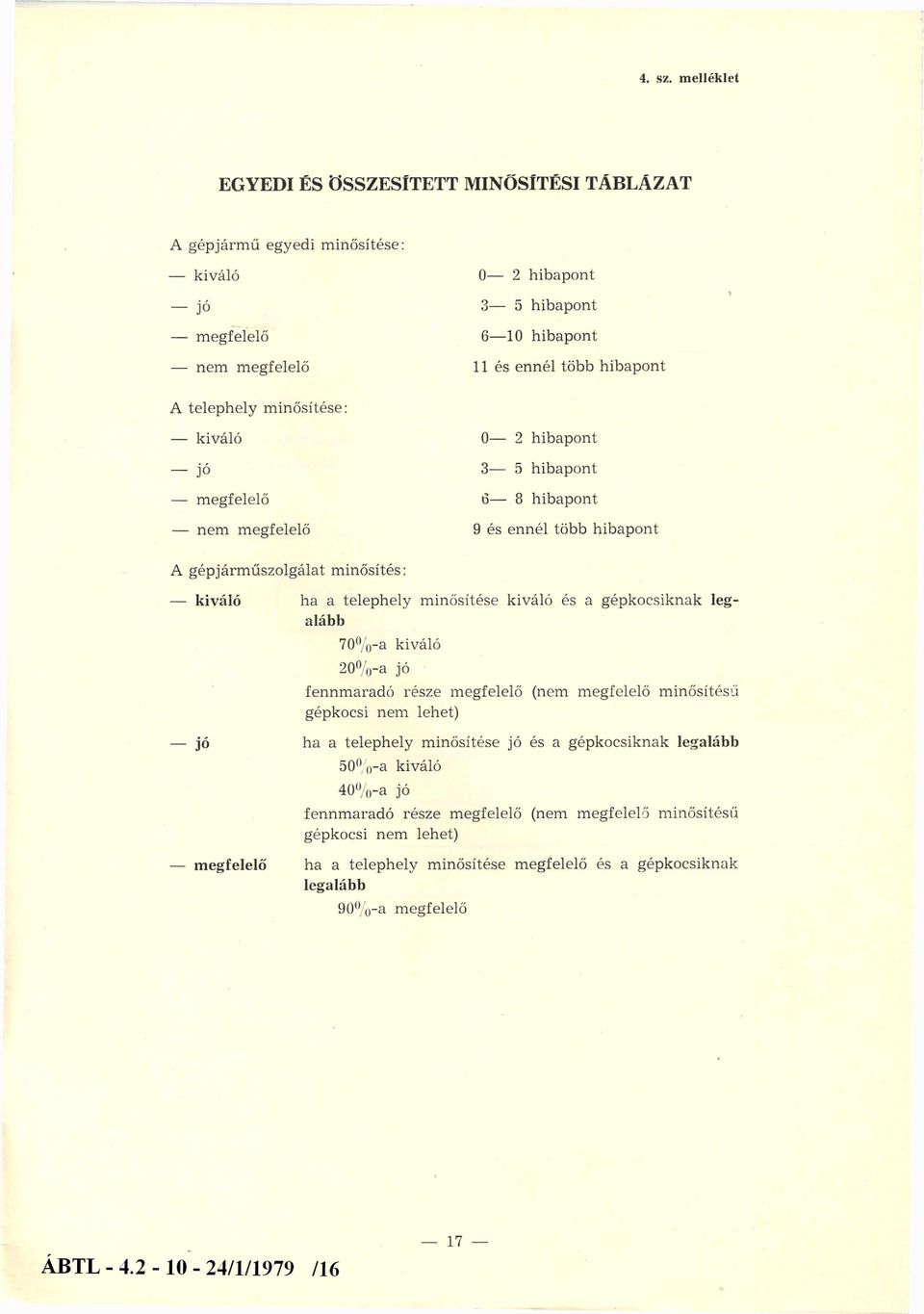 inősítése: kiváló jó megfelelő nem megfelelő 0 2 hibapont 3 5 hibapont 6 8 hibapont 9 és ennél több hibapont A gépjárm űszolgálat m inősítés: kiváló j o megfelelő ha a telephely m inősítése kiváló