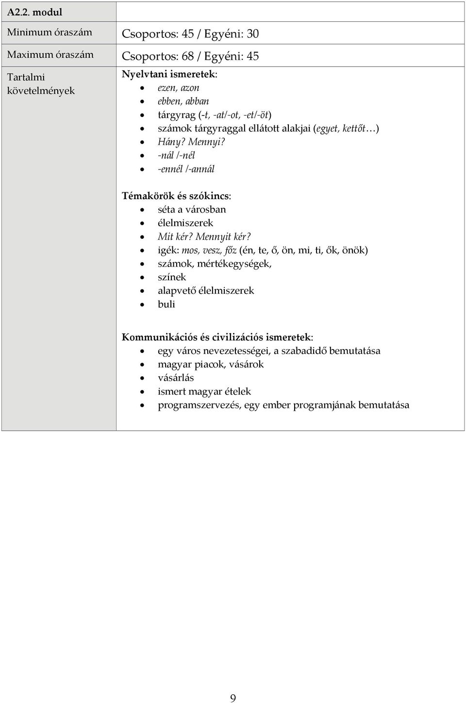 igék: mos, vesz, főz (én, te, ő, ön, mi, ti, ők, önök) számok, mértékegységek, színek alapvető élelmiszerek buli Kommunikációs és civilizációs