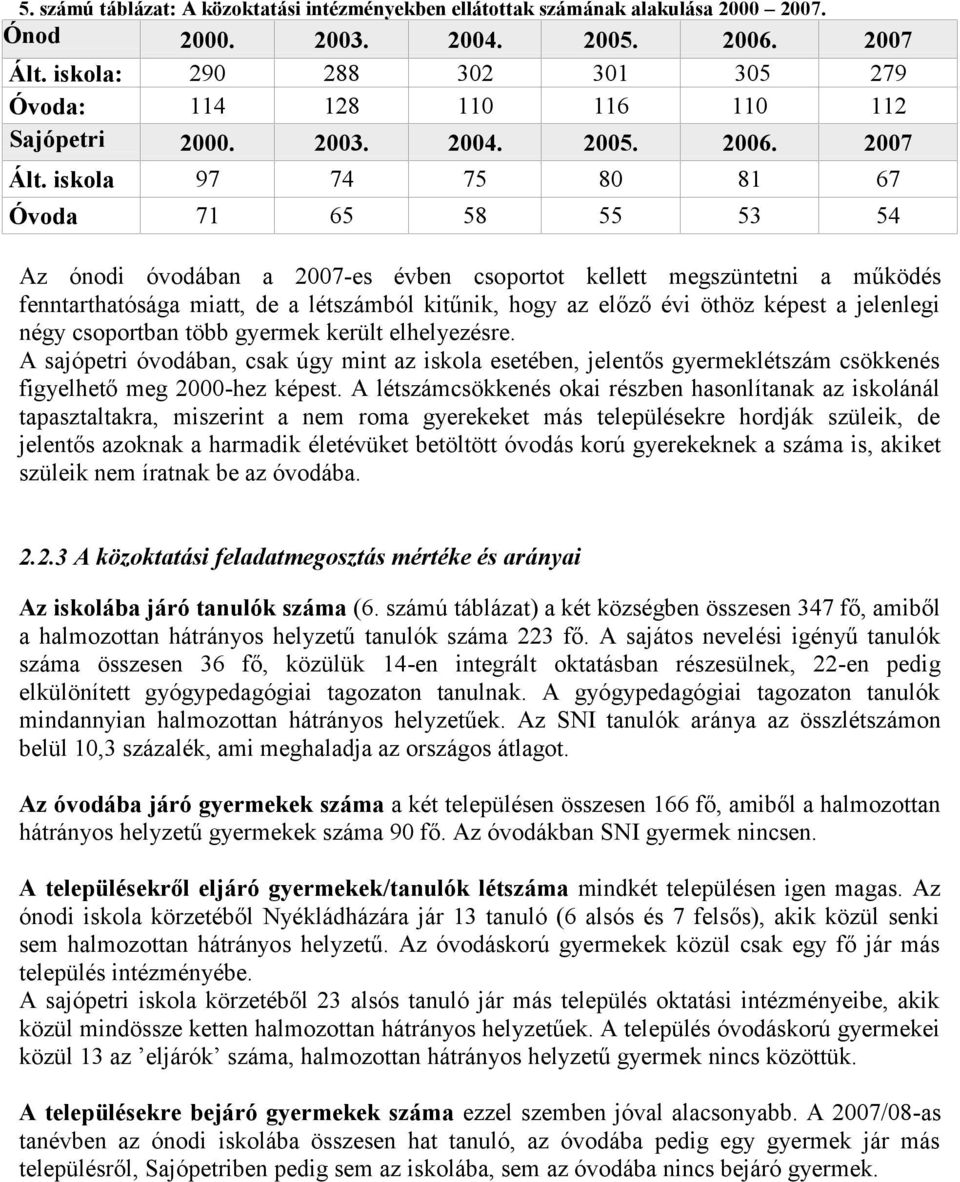 iskola 97 74 75 80 81 67 Óvoda 71 65 58 55 53 54 Az ónodi óvodában a 2007-es évben csoportot kellett megszüntetni a működés fenntarthatósága miatt, de a létszámból kitűnik, hogy az előző évi öthöz