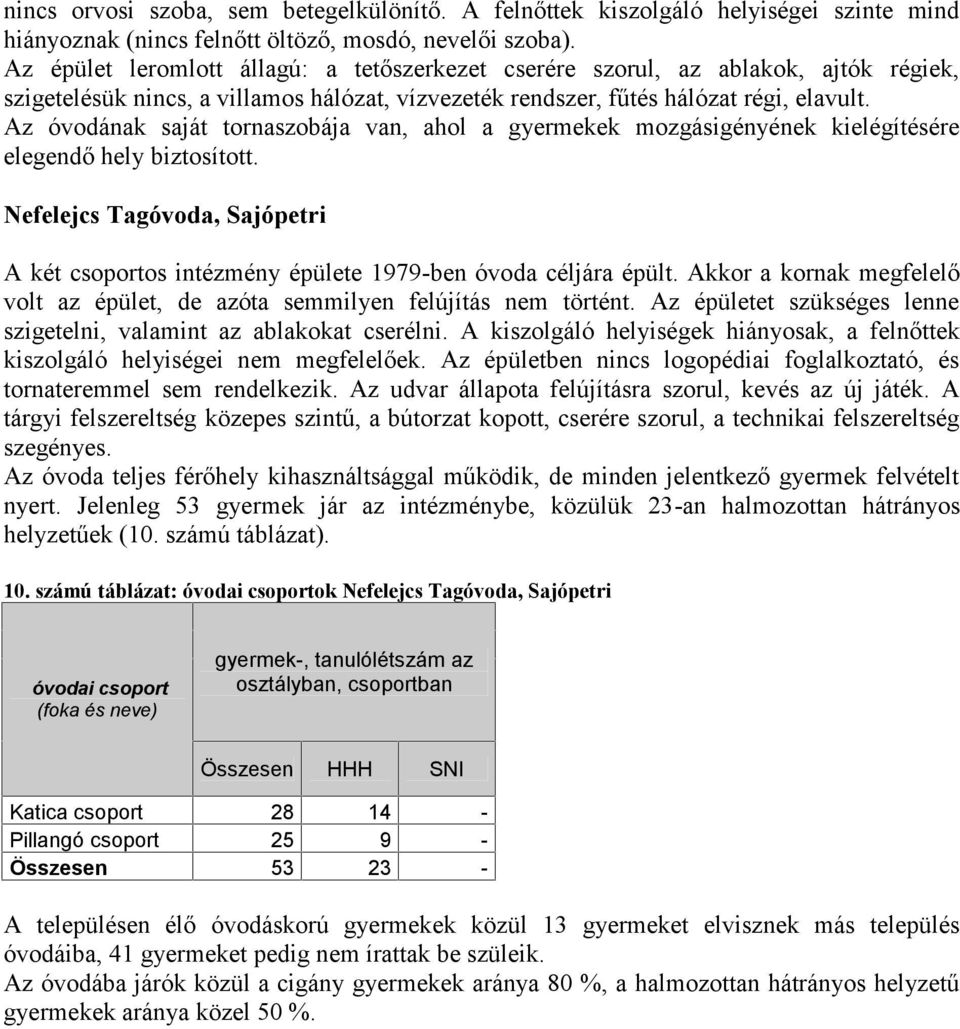 Az óvodának saját tornaszobája van, ahol a gyermekek mozgásigényének kielégítésére elegendő hely biztosított.