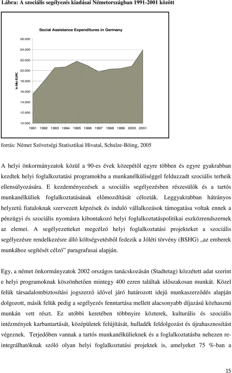 gyakrabban kezdtek helyi foglalkoztatási programokba a munkanélküliséggel felduzzadt szociális terheik ellensúlyozására.