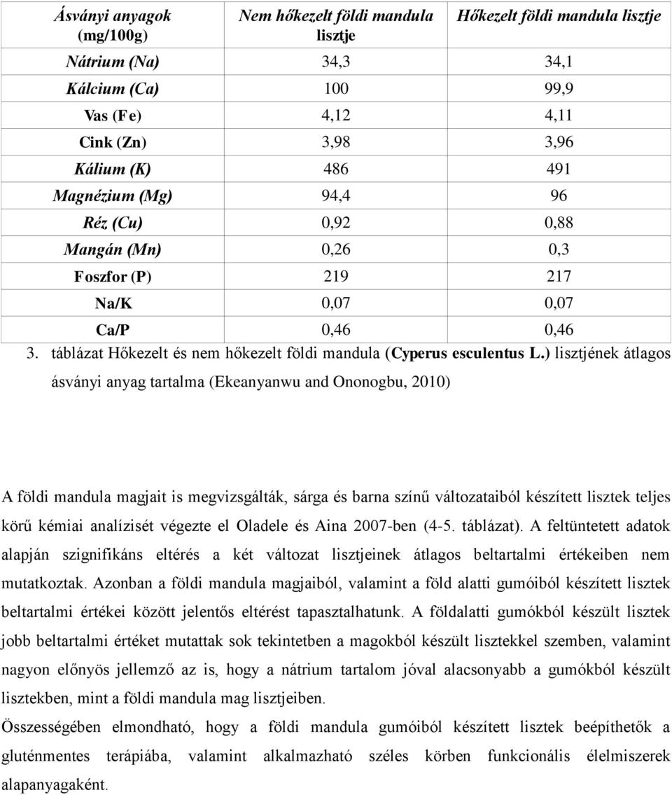 ) lisztjének átlagos ásványi anyag tartalma (Ekeanyanwu and Ononogbu, 2010) A földi mandula magjait is megvizsgálták, sárga és barna színű változataiból készített lisztek teljes körű kémiai