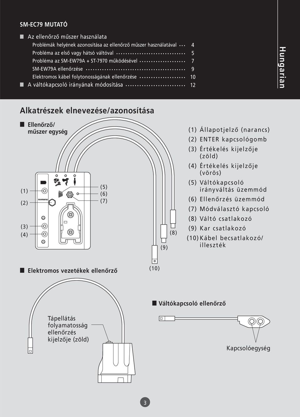 (4) (5) (6) (7) (9) (8) (1) Állapotjelző (narancs) (2) ENTER kapcsológomb (3) Értékelés kijelzője (zöld) (4) Értékelés kijelzője (vörös) (5) Váltókapcsoló irányváltás üzemmód (6) Ellenőrzés üzemmód