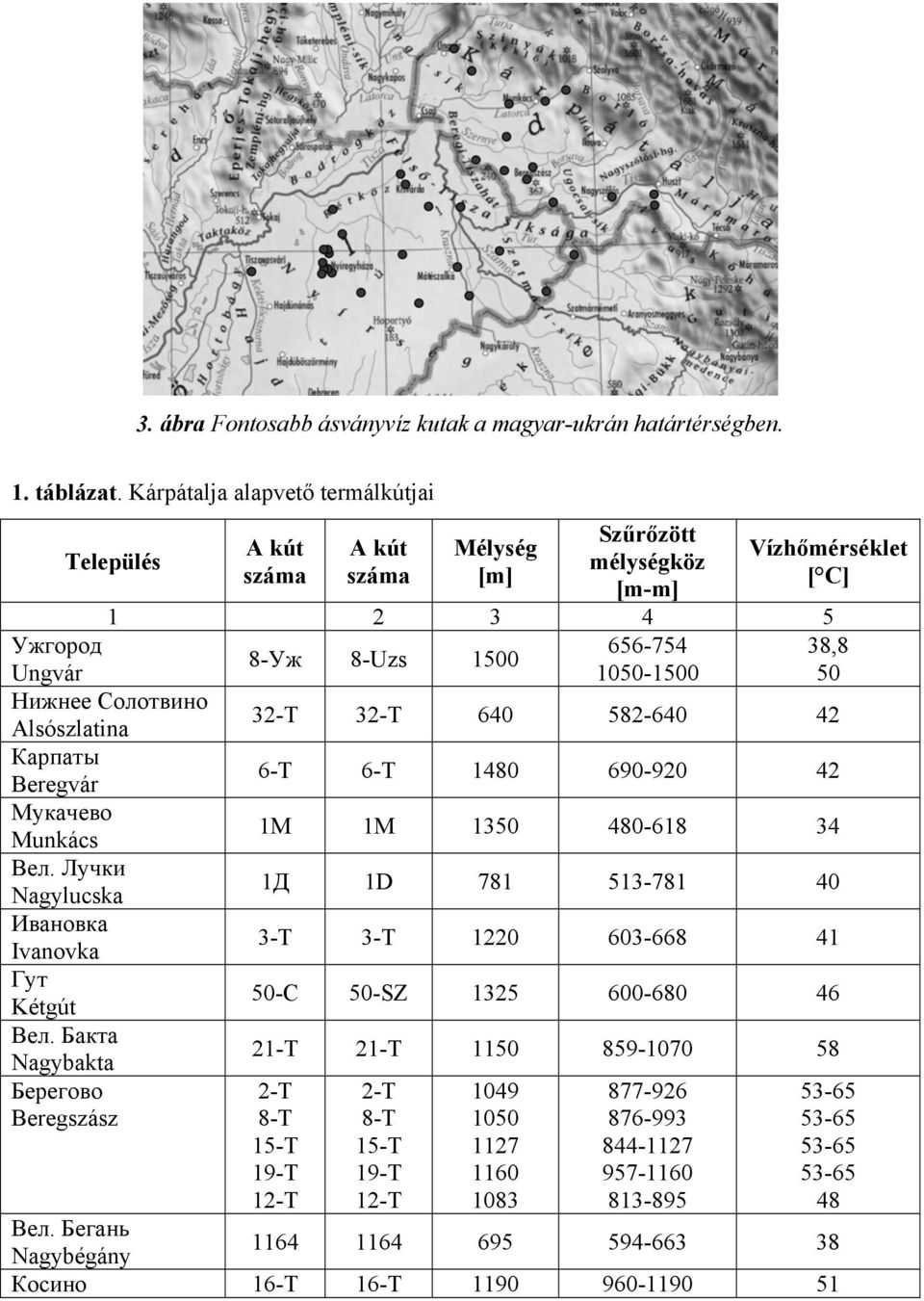 Солотвино Alsószlatina 32-Т 32-Т 640 582-640 42 Карпаты Beregvár 6-Т 6-Т 1480 690-920 42 Мукачево Munkács 1М 1М 1350 480-618 34 Вел.